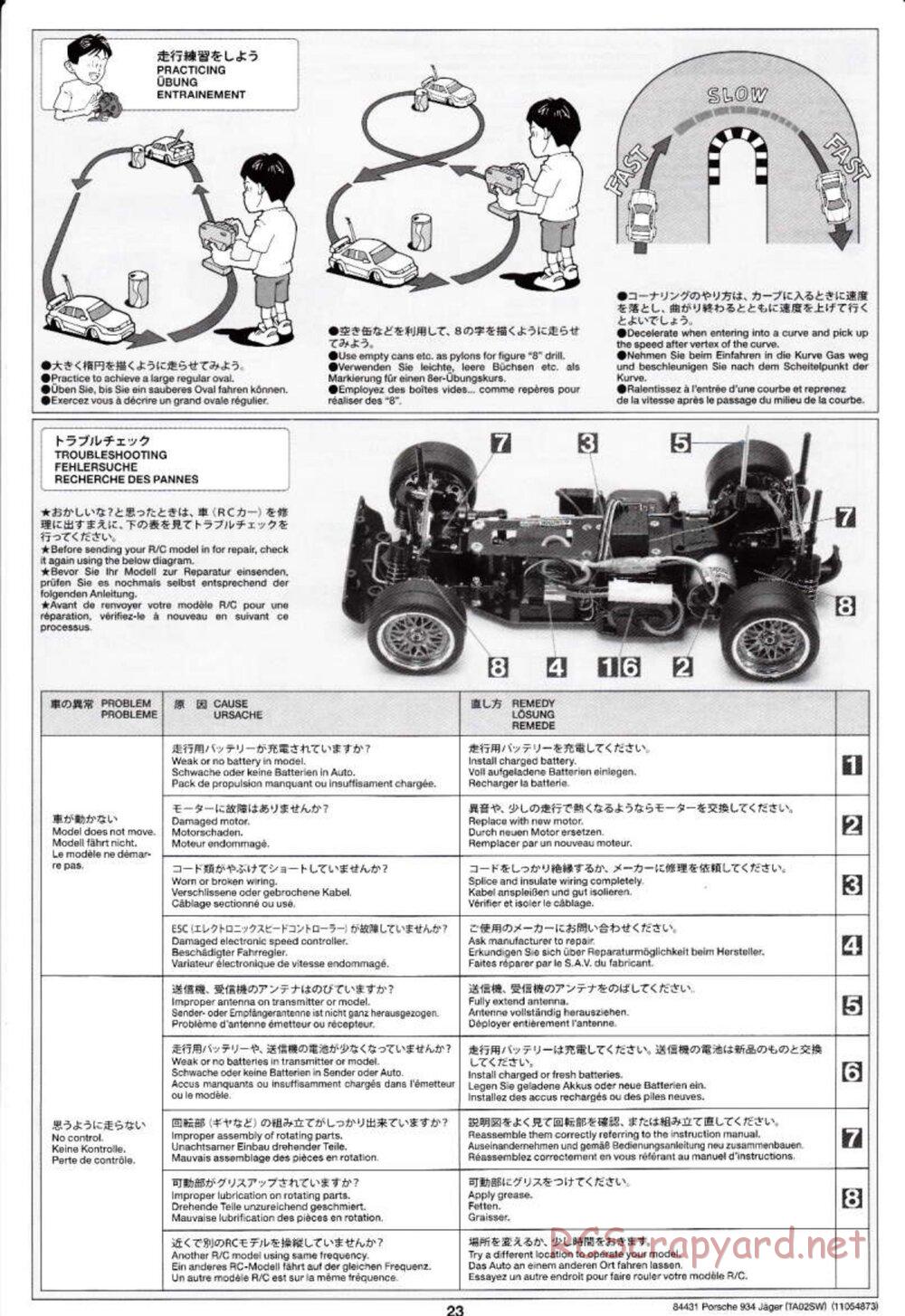 Tamiya - Porsche Turbo RSR Type 934 Jagermeister - TA-02SW Chassis - Manual - Page 23