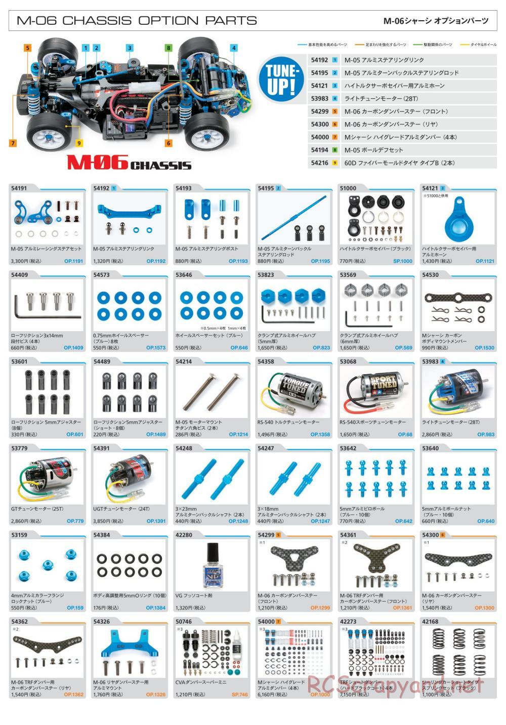 Tamiya - M-06 Chassis - Option Parts - Page 1