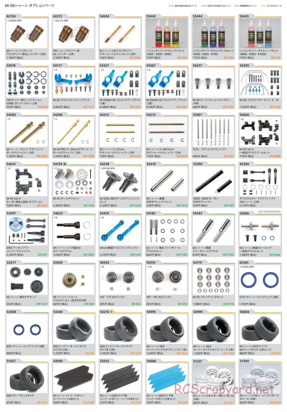 Tamiya - M-06 Chassis - Option Parts - Page 2