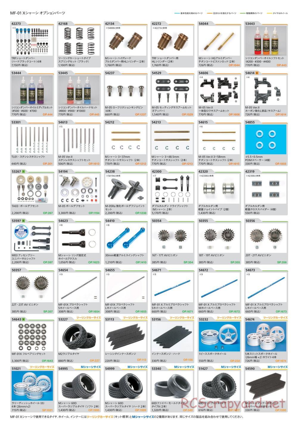 Tamiya - MF-01X Chassis - Option Parts - Page 2