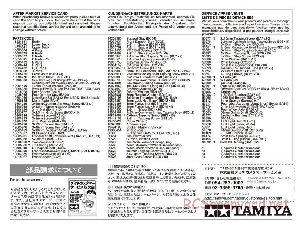 Tamiya - TA02SW Chassis - Manual - Page 28
