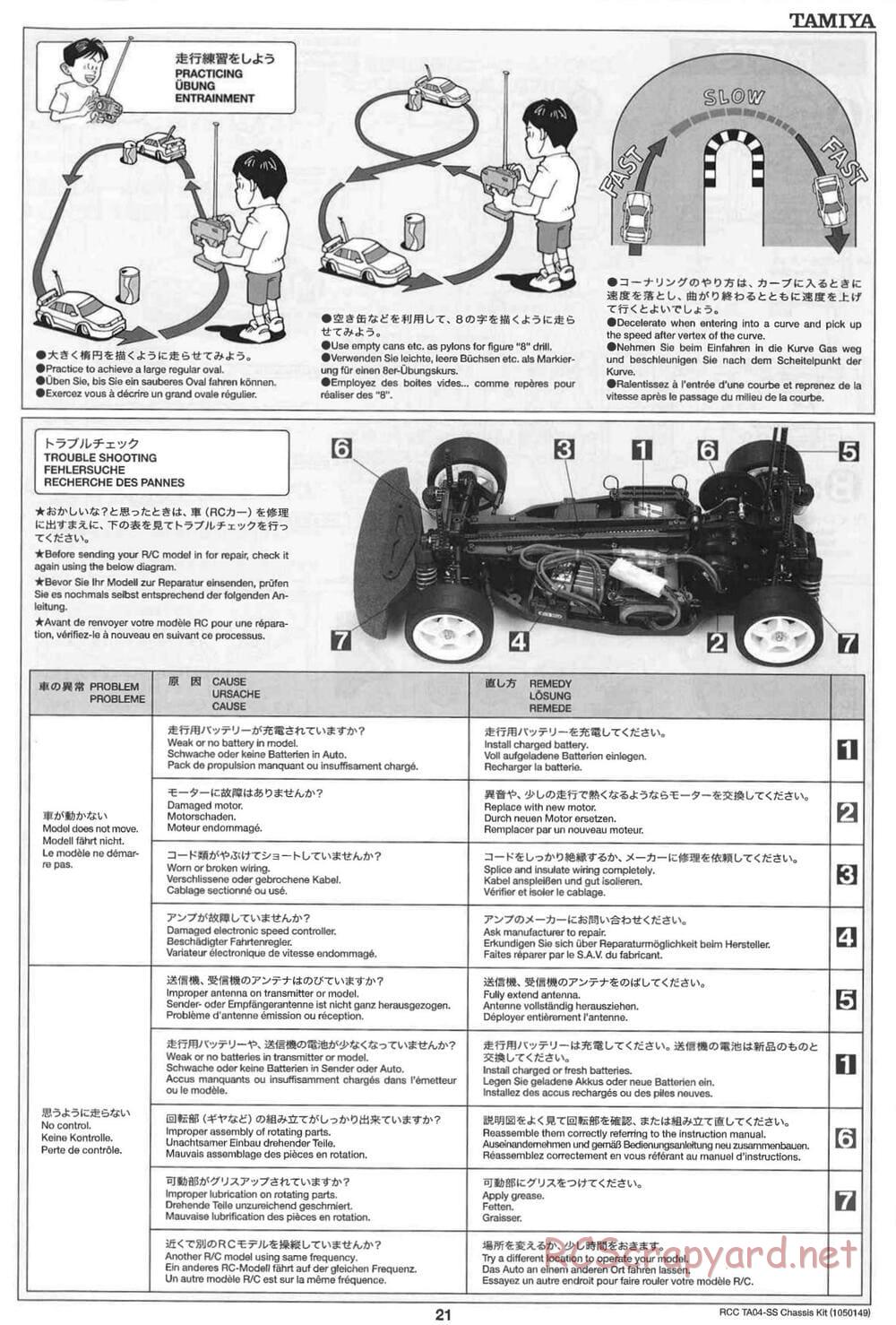 Tamiya - TA04-SS Chassis - Manual - Page 21