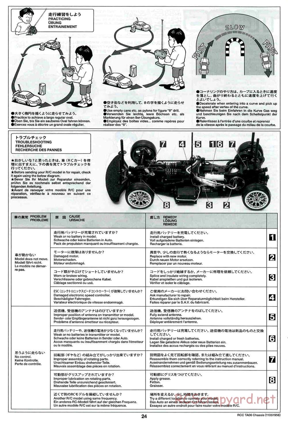 Tamiya - TA06 Chassis - Manual - Page 24