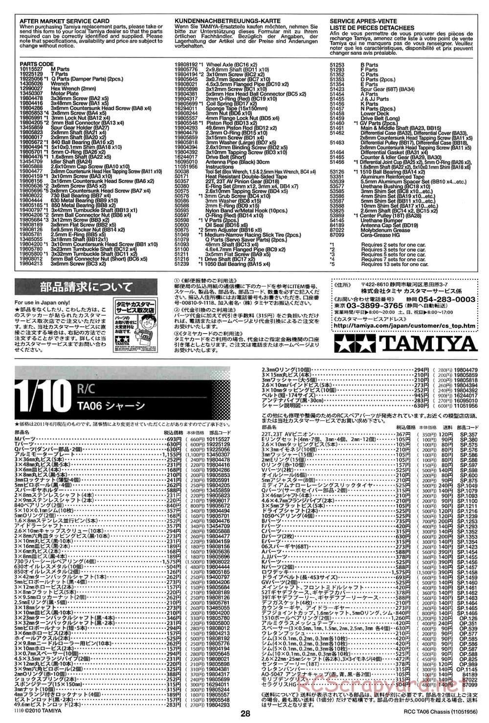 Tamiya - TA06 Chassis - Manual - Page 28