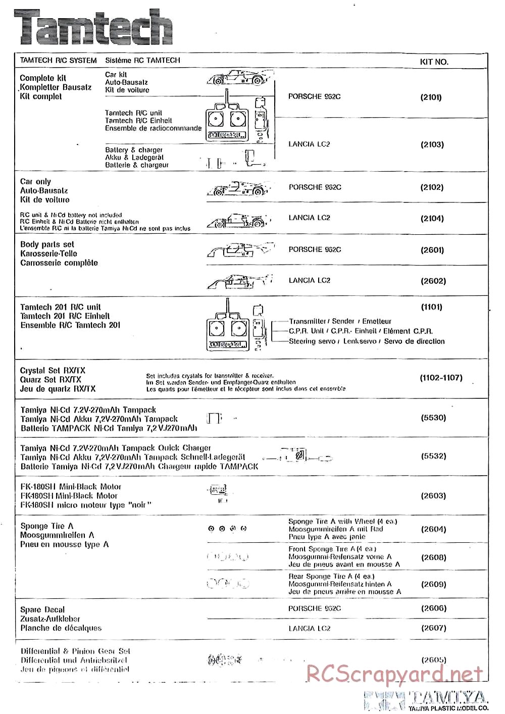Tamiya - TamTech - F1 Chassis - Manual - Page 17