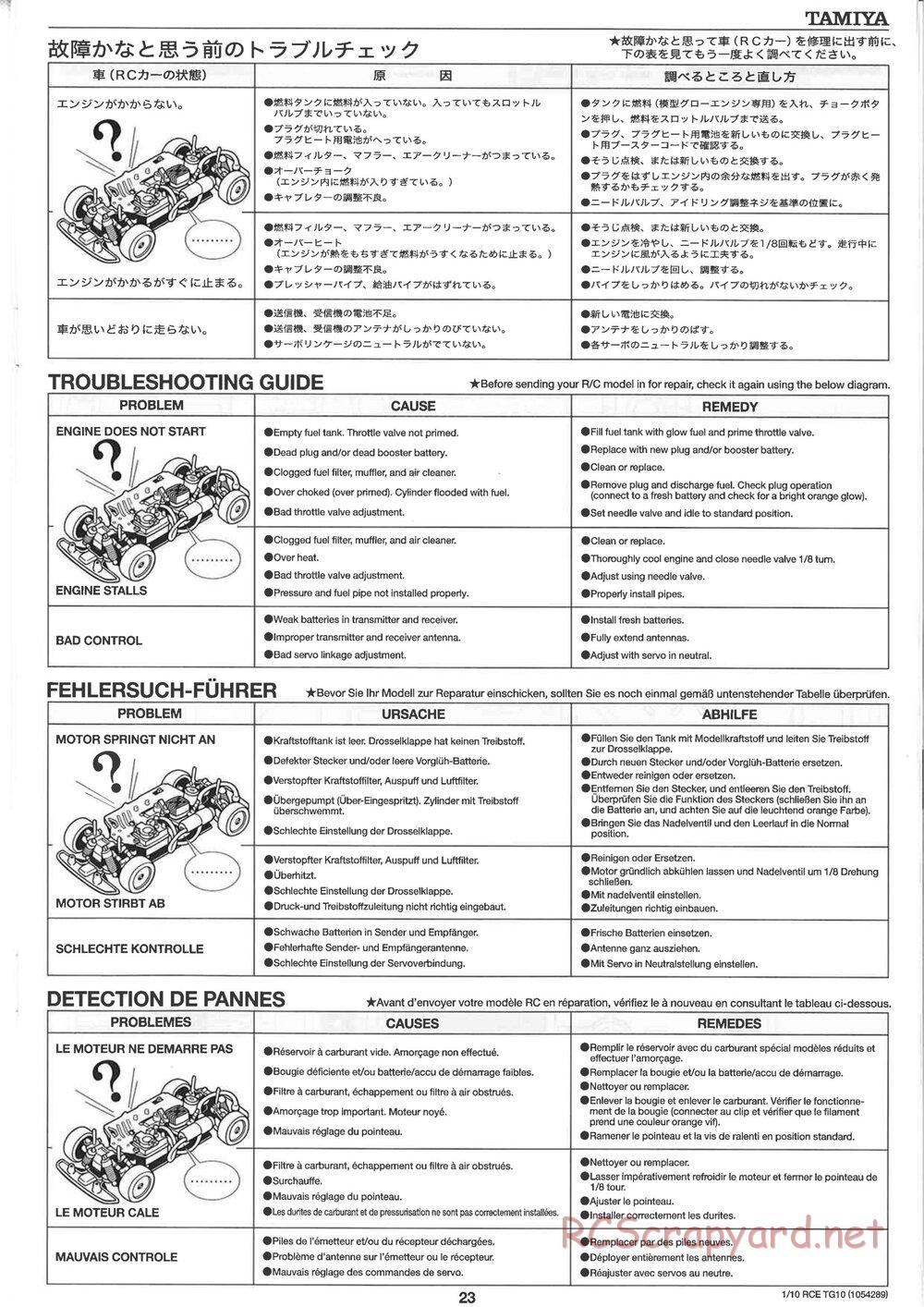 Tamiya - TG10 Mk.1 Chassis - Manual - Page 23