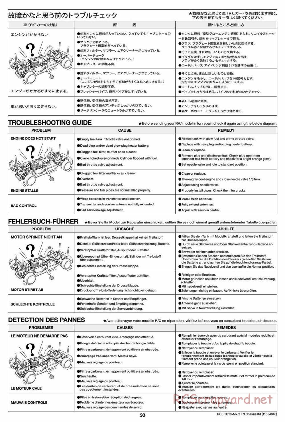 Tamiya - TG10 Mk.2 FN Chassis - Manual - Page 30