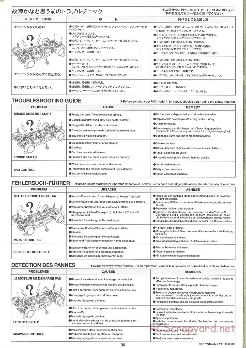 Tamiya - TG10 Mk.2 FX Chassis - Manual - Page 30