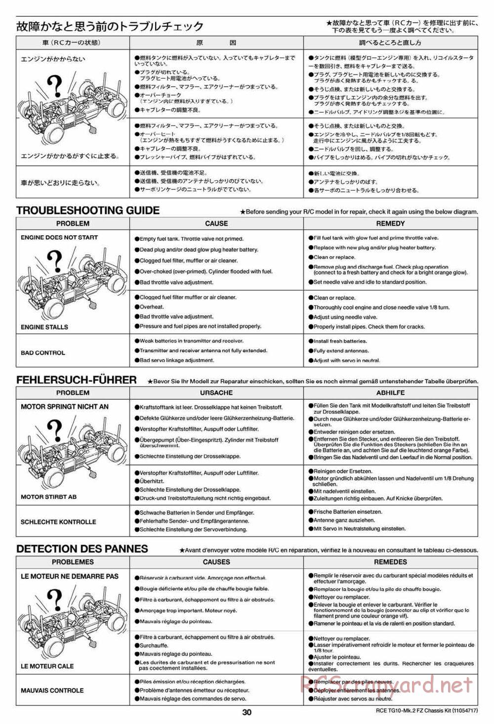 Tamiya - TG10 Mk.2 FZ Chassis - Manual - Page 30