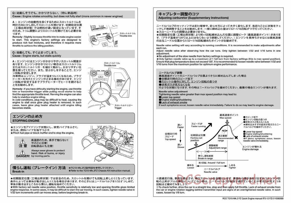 Tamiya - TG10 Mk.2 FZ Chassis - Manual - Page 38