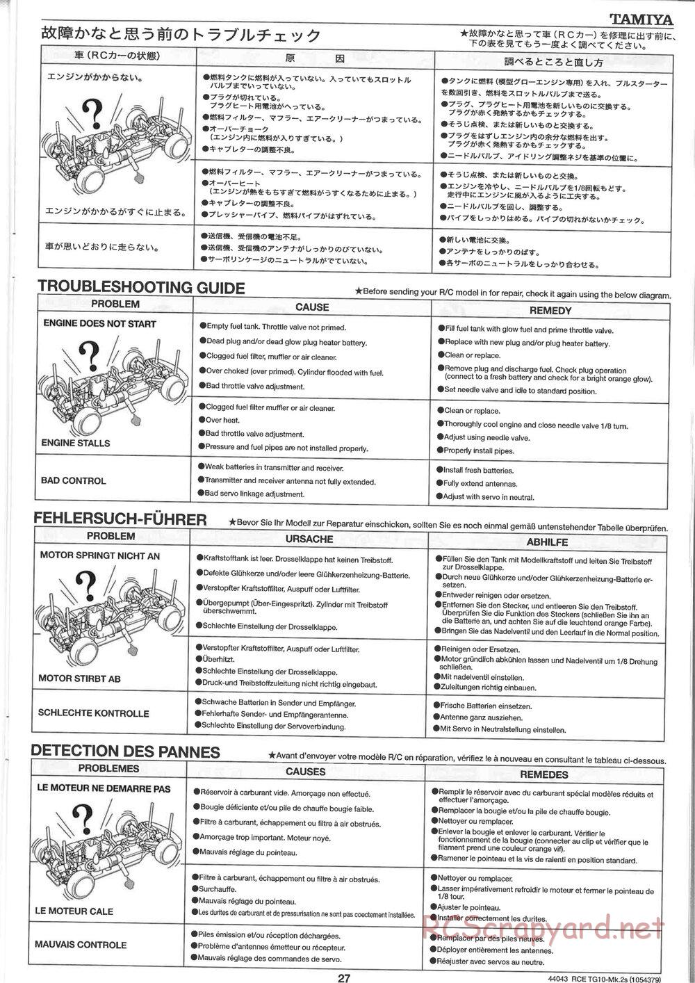 Tamiya - TG10 Mk.2s Chassis - Manual - Page 28