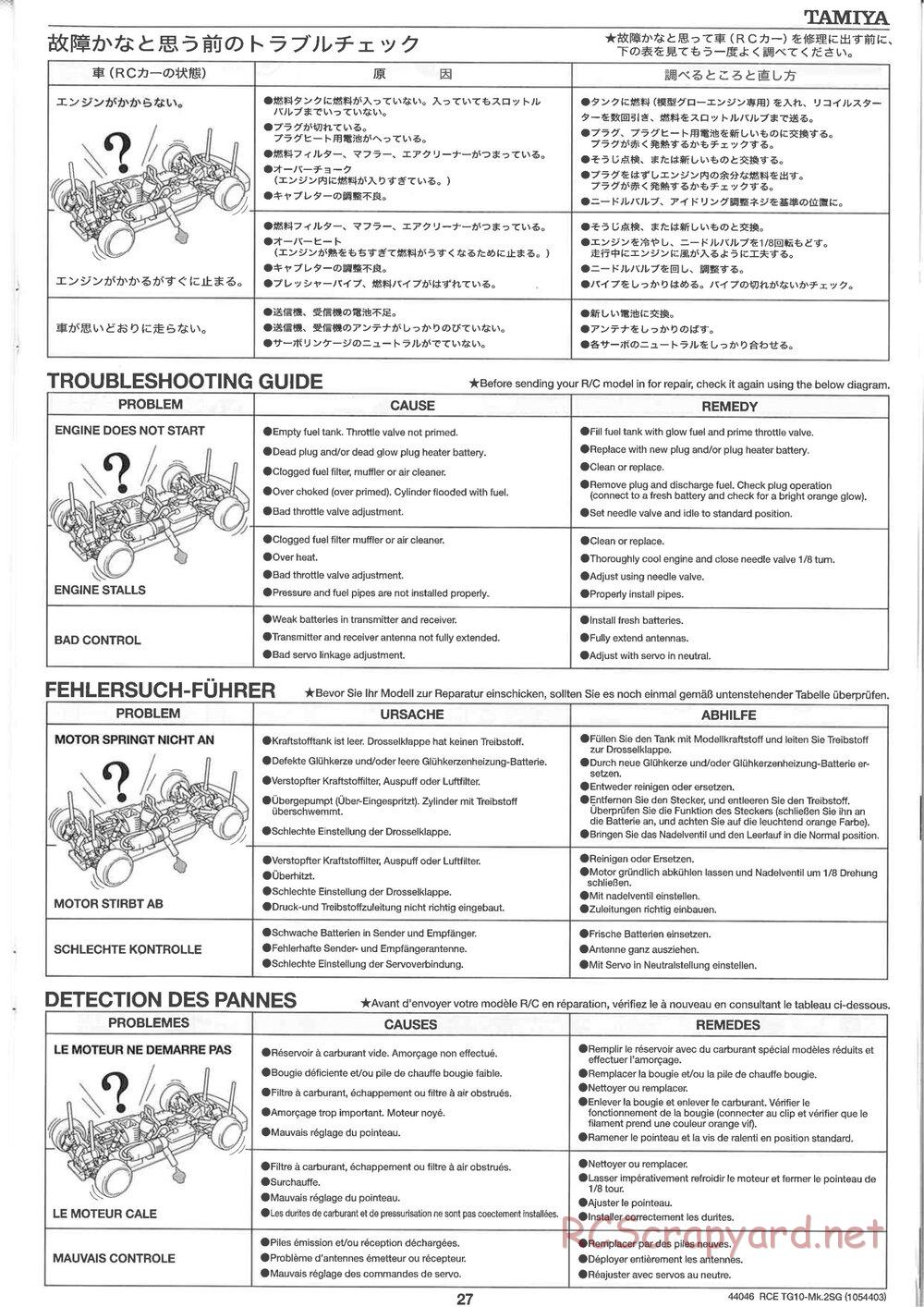 Tamiya - TG10 Mk.2SG Chassis - Manual - Page 27