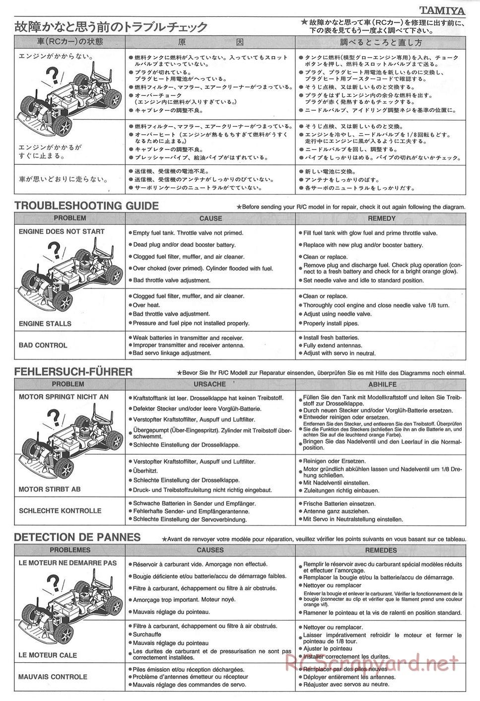Tamiya - TGX Mk.1 Chassis - Manual - Page 24