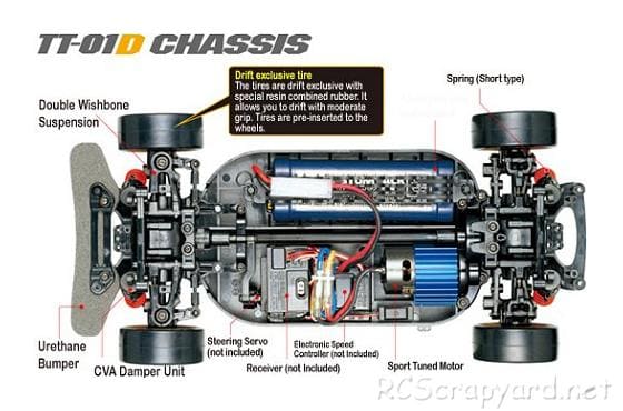 Tamiya - TT-01D Chassis