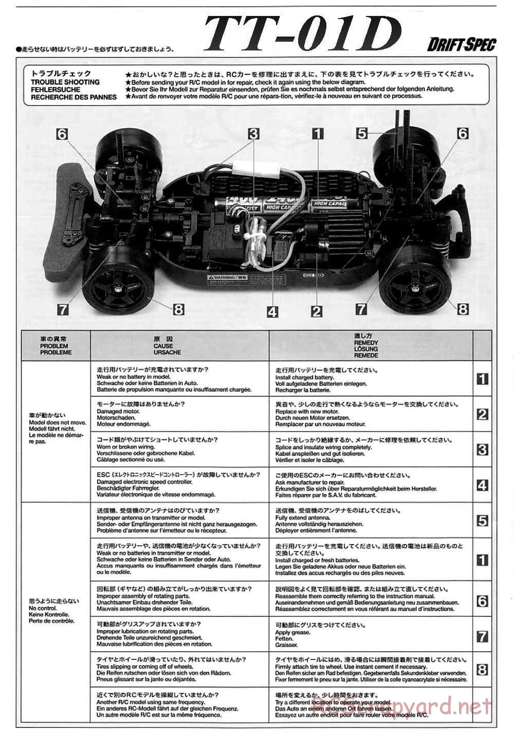 Tamiya - TT-01D Chassis - Manual - Page 20