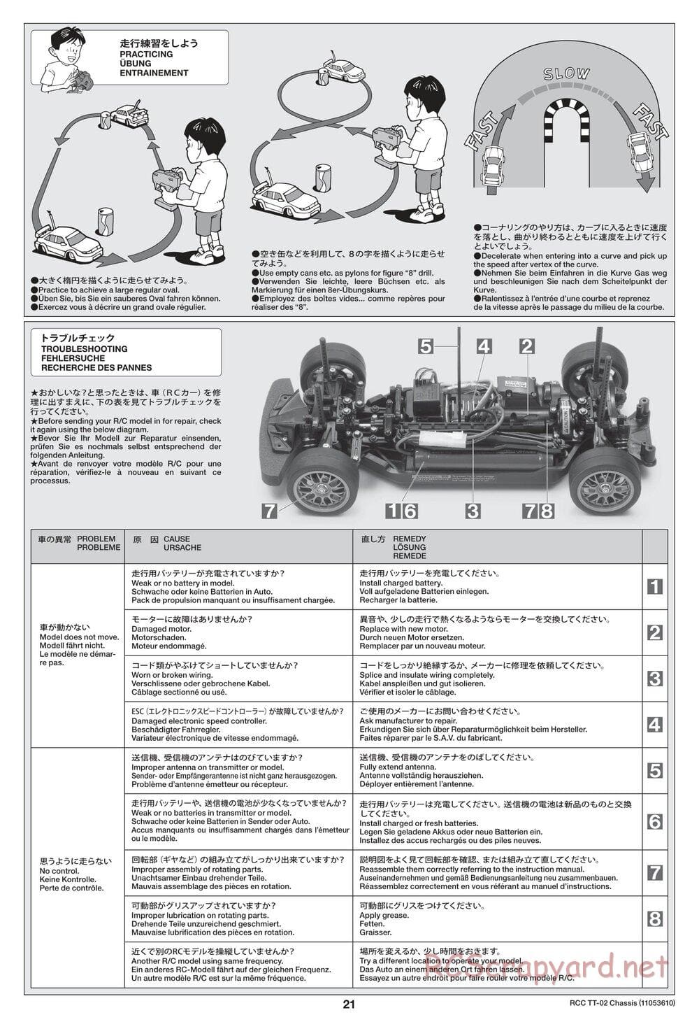 Tamiya - TT-02 Chassis - Manual - Page 21