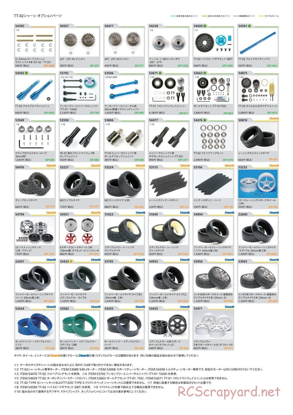 Tamiya - TT-02D Chassis Optional Parts - Manual - Page 26