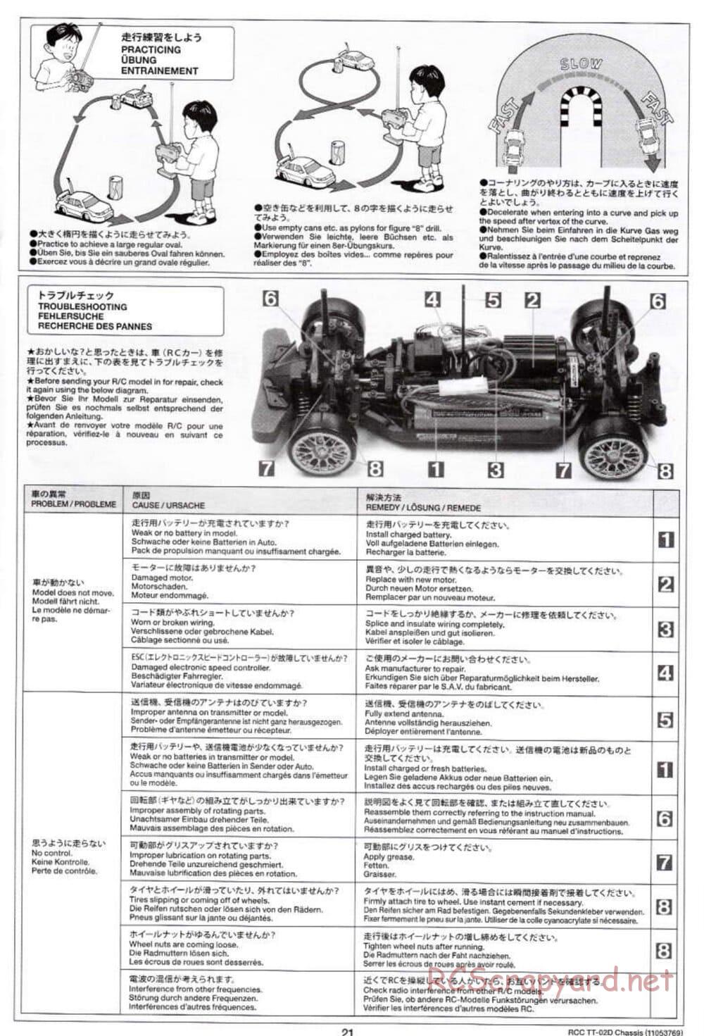 Tamiya - TT-02D Chassis - Manual - Page 21