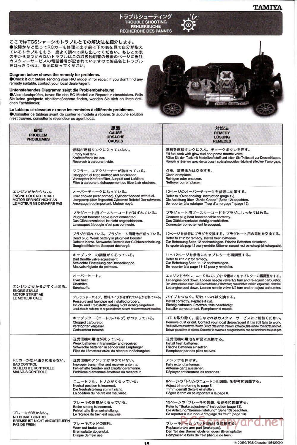 Tamiya - TGS Chassis - Manual - Page 15