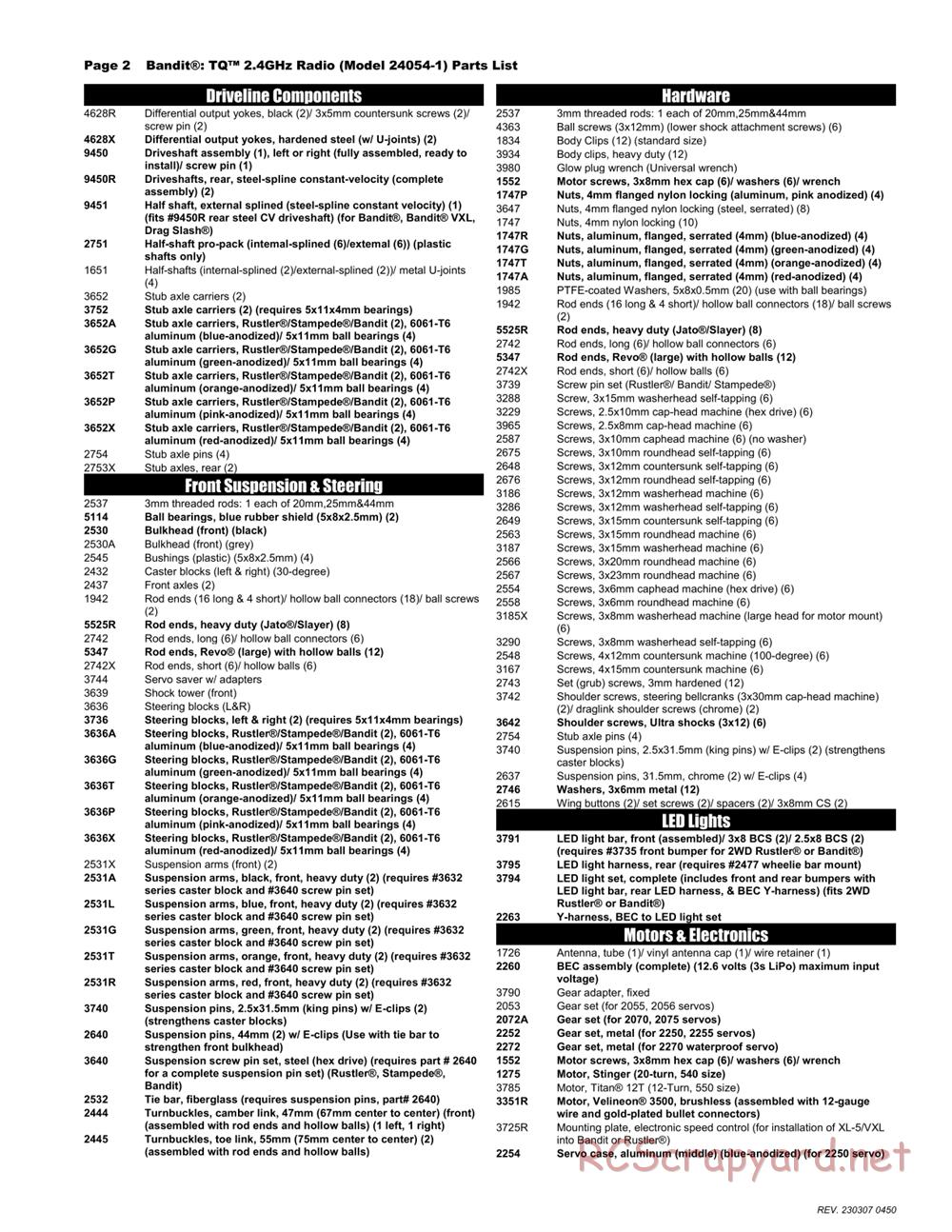 Traxxas - Bandit XL-5 (2015) - Parts List - Page 2