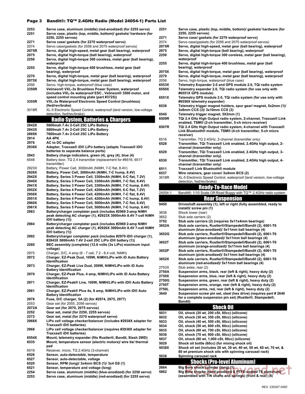 Traxxas - Bandit XL-5 (2015) - Parts List - Page 3