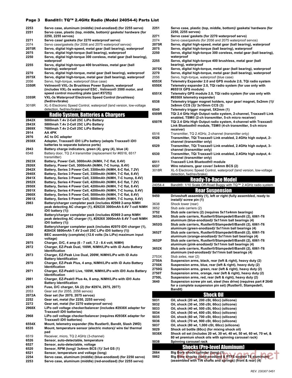 Traxxas - Bandit XL-5 (2018) - Parts List - Page 3