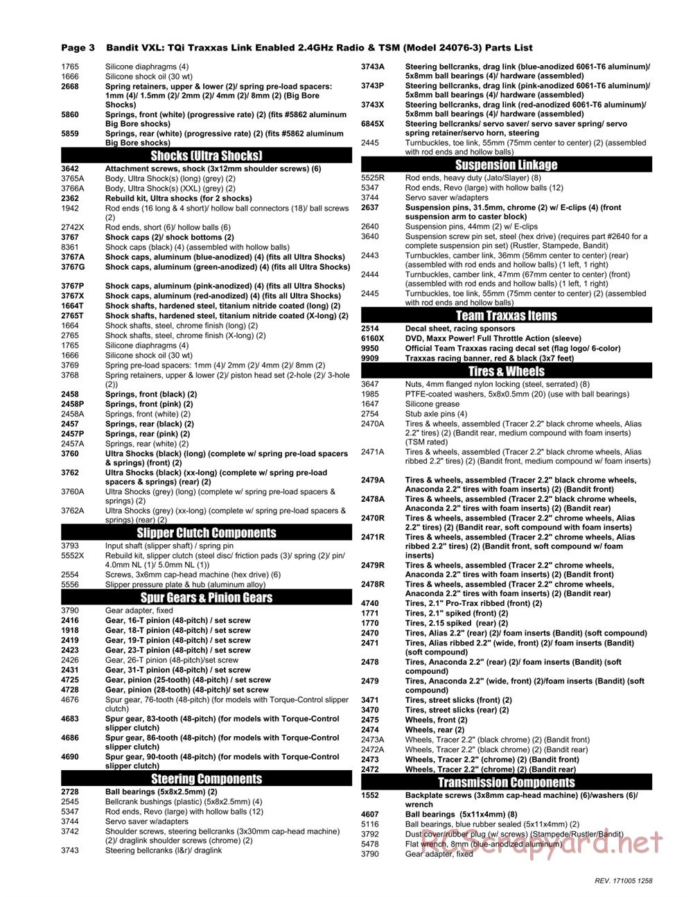 Traxxas - Bandit VXL TSM (2015) - Parts List - Page 3