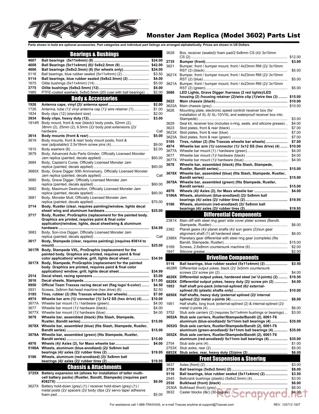Traxxas - Monster Jam - Parts List - Page 1