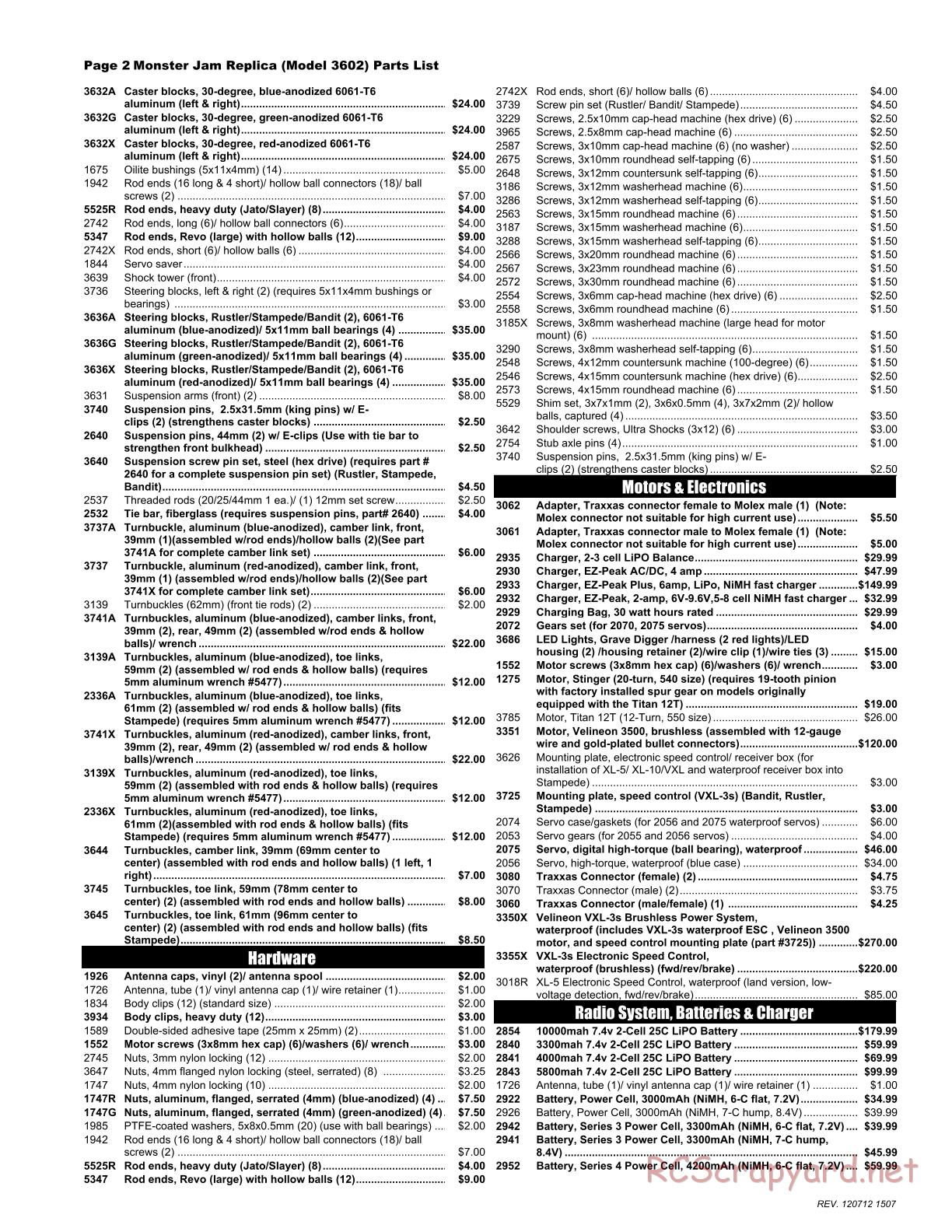 Traxxas - Monster Jam - Parts List - Page 2