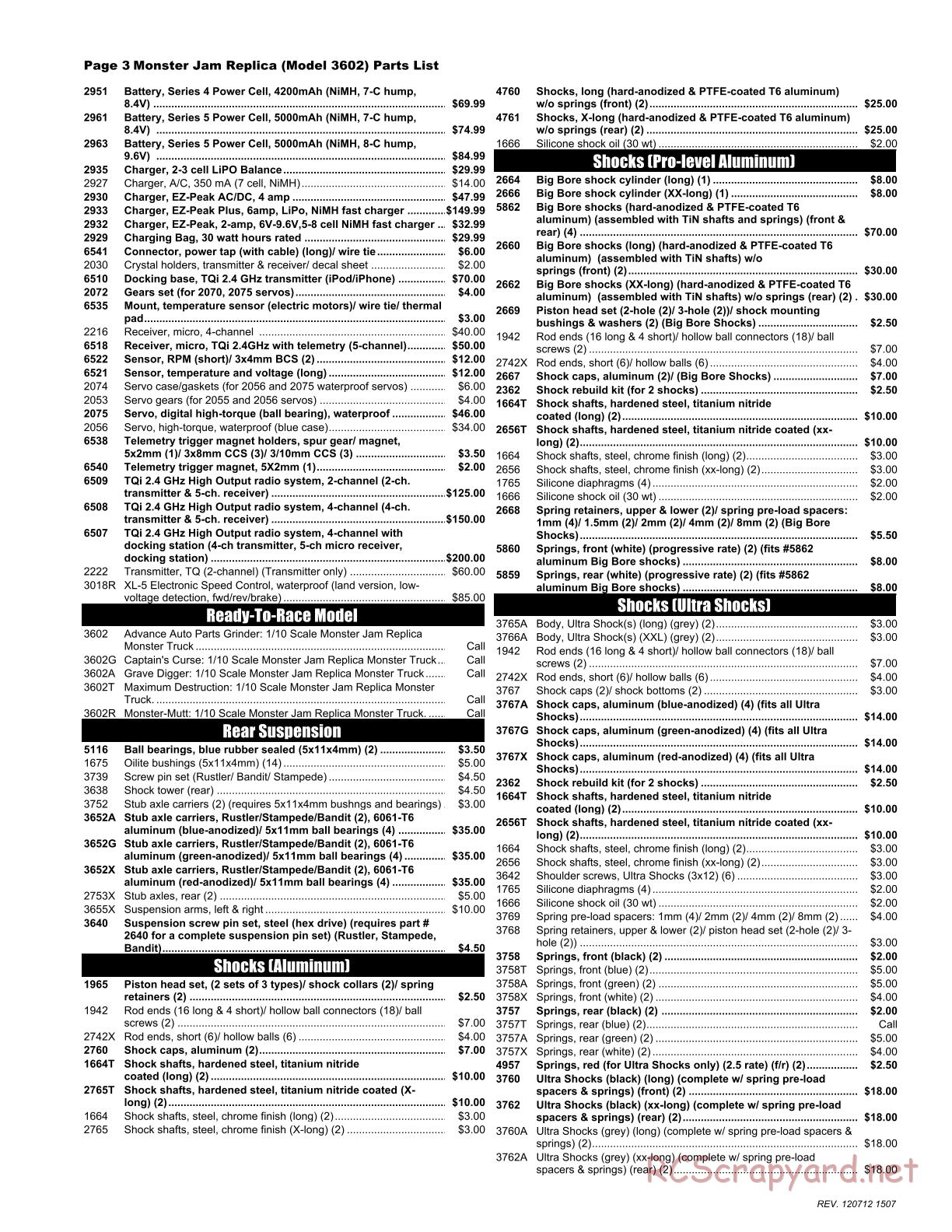 Traxxas - Monster Jam - Parts List - Page 3