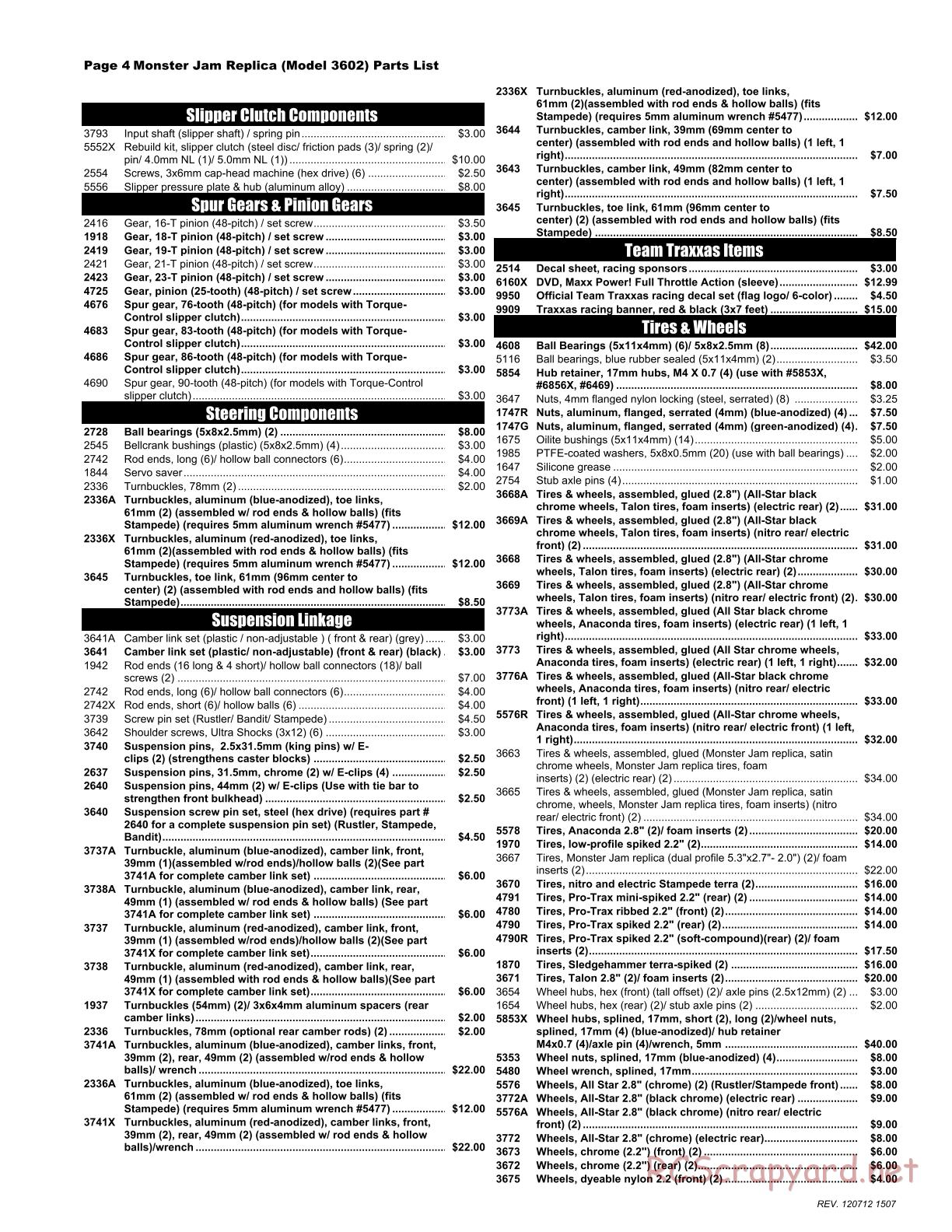 Traxxas - Monster Jam - Parts List - Page 4