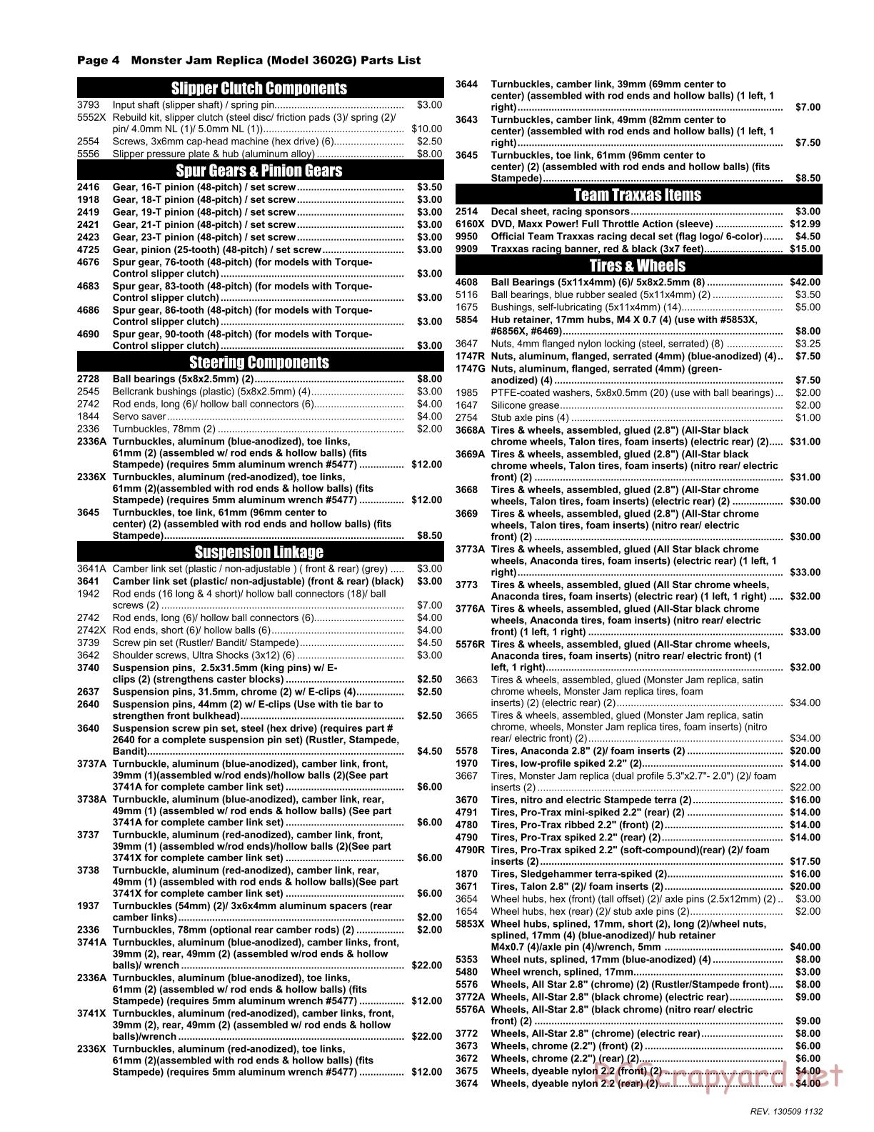 Traxxas - Monster Jam - Captain's Curse - Parts List - Page 4