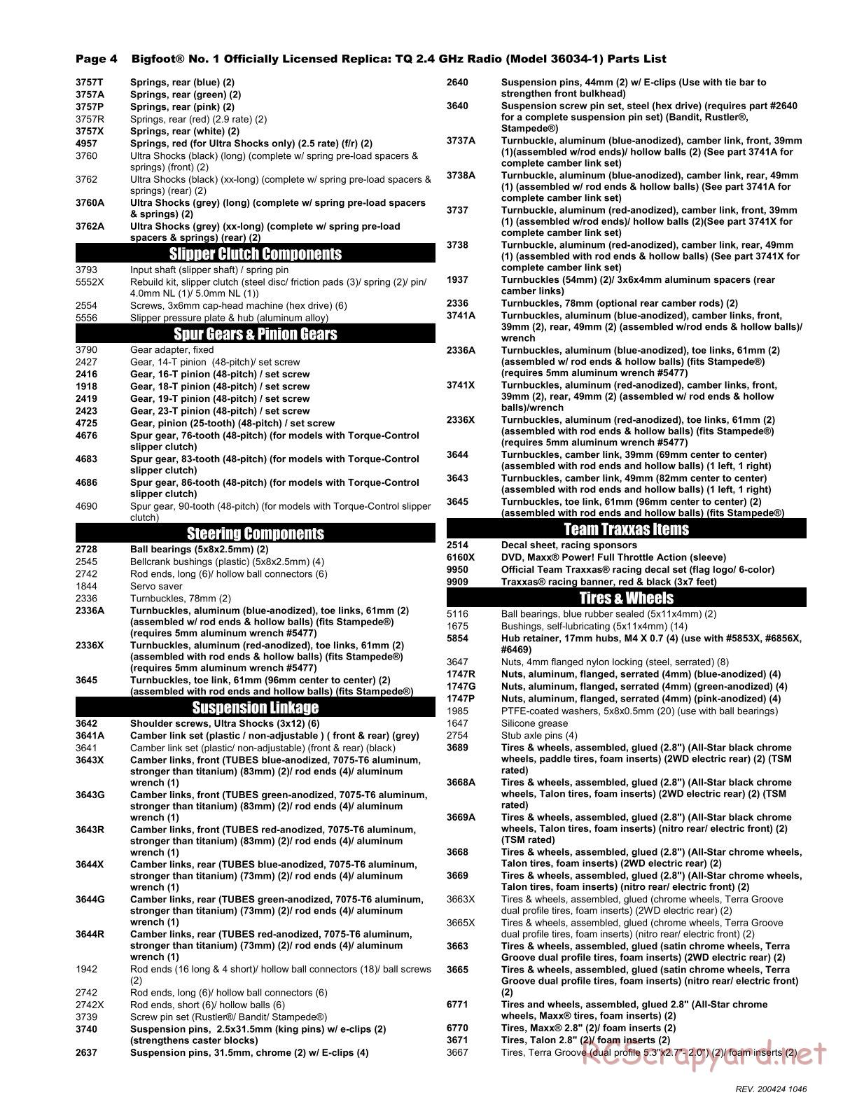 Traxxas - Bigfoot No.1 - Parts List - Page 4