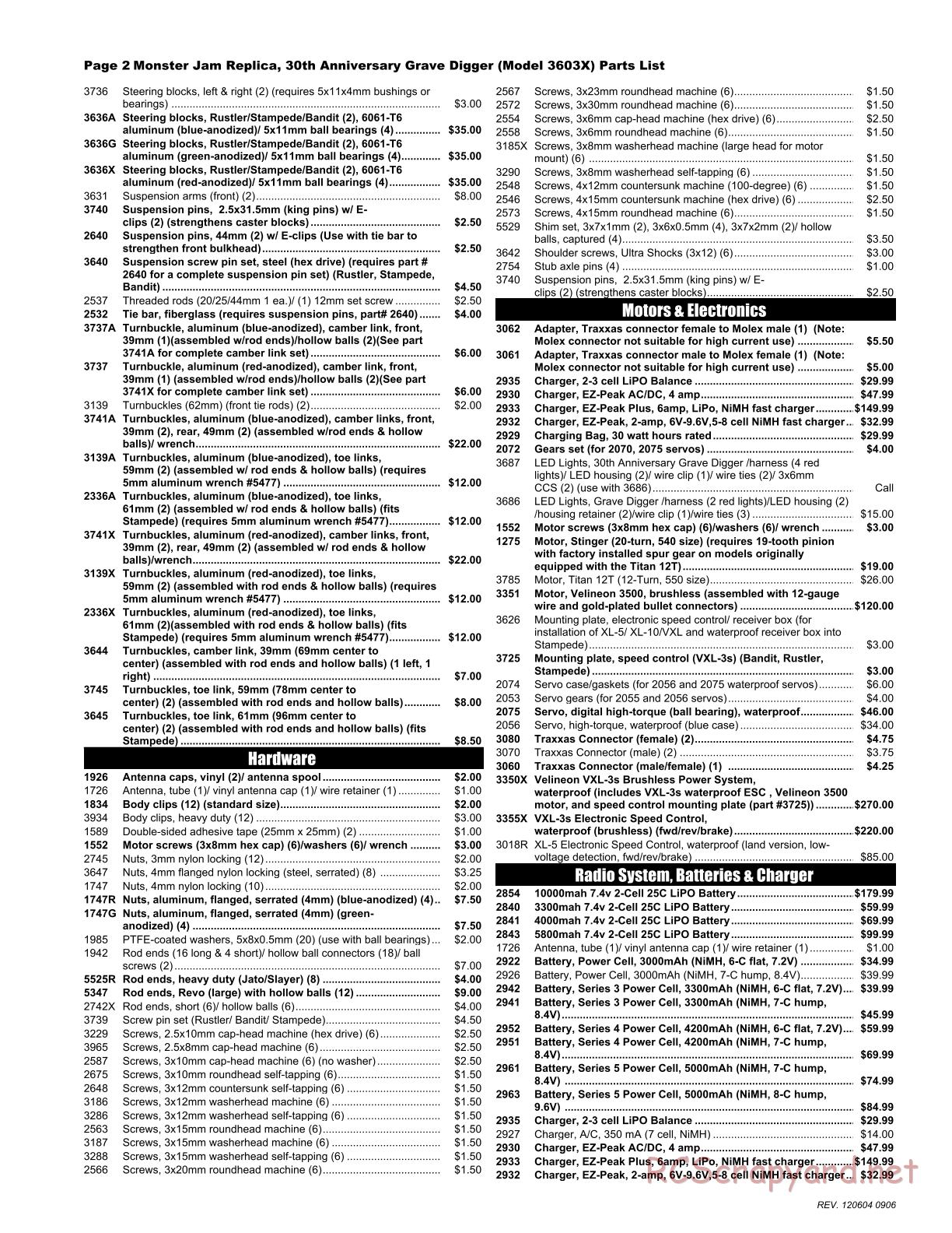 Traxxas - Monster Jam - Grave Digger 30th Anniversary Special - Parts List - Page 2