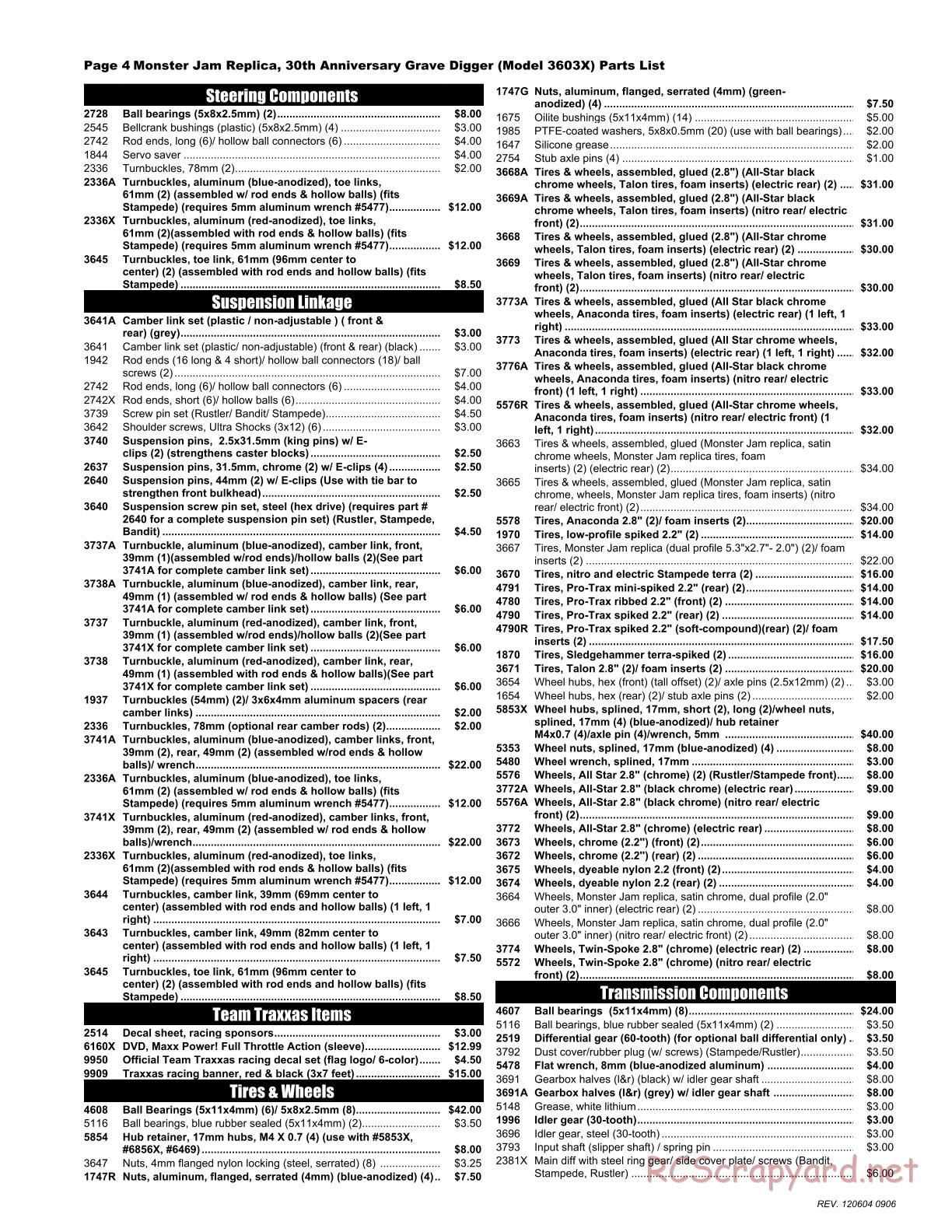 Traxxas - Monster Jam - Grave Digger 30th Anniversary Special - Parts List - Page 4