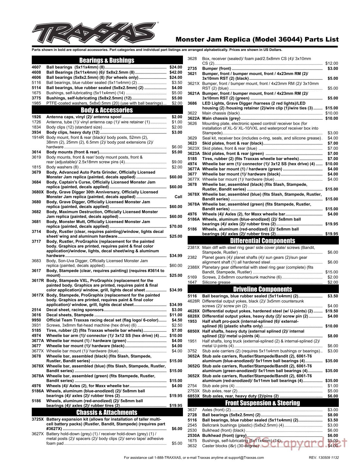 Traxxas - Monster Jam - Son-Uva Digger - Parts List - Page 1