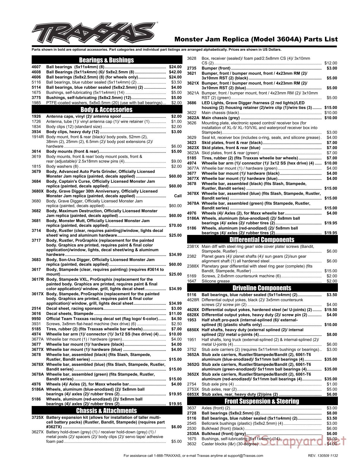 Traxxas - Monster Jam - Grave Digger - Parts List - Page 1