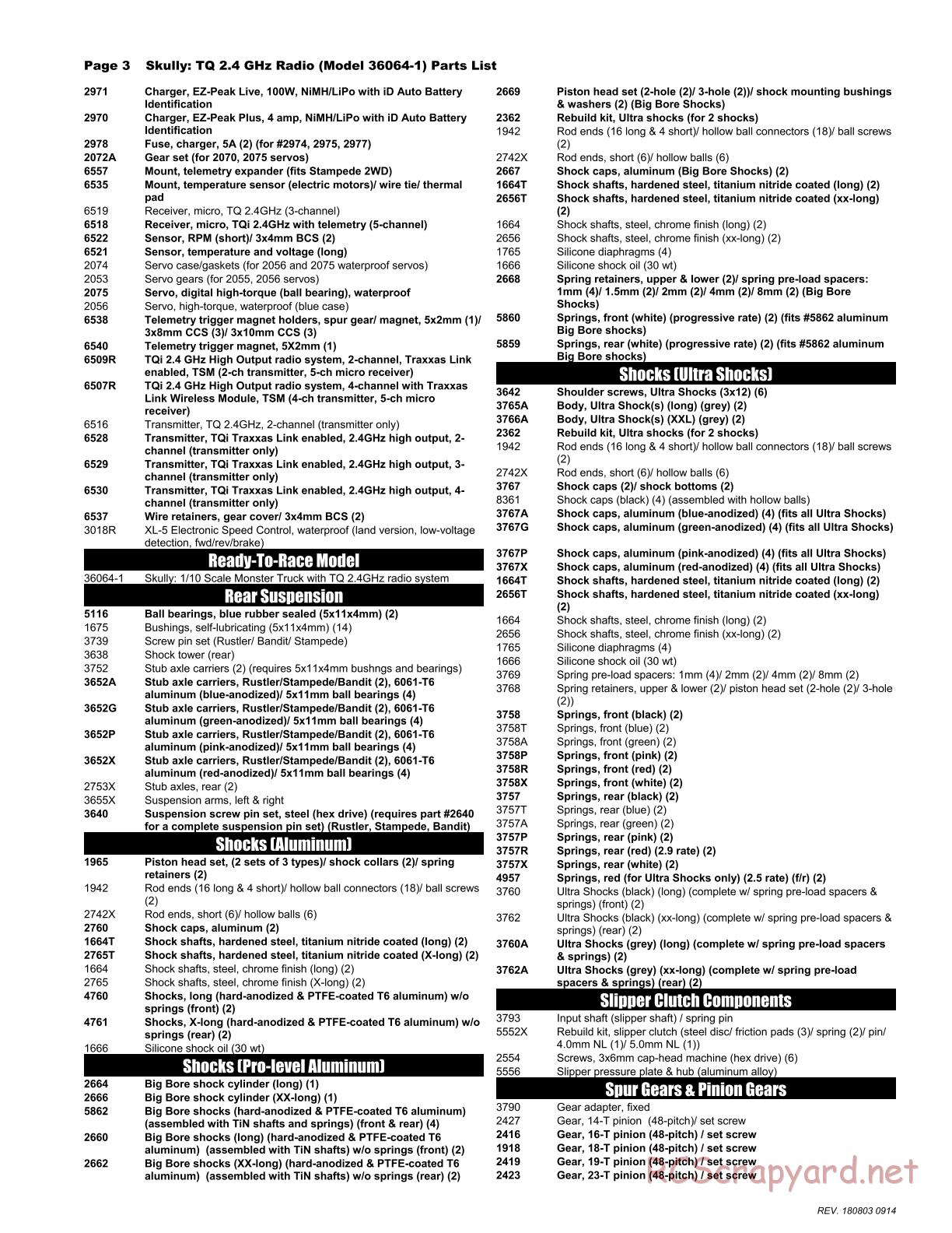 Traxxas - Skully - Parts List - Page 3