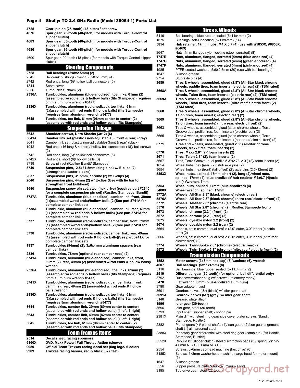 Traxxas - Skully - Parts List - Page 4