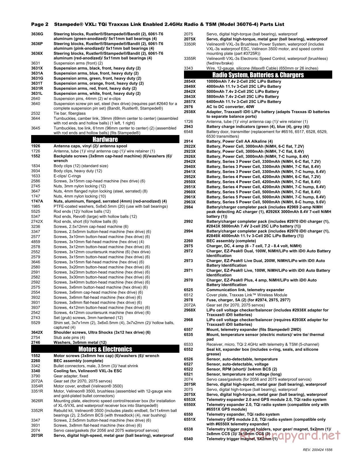 Traxxas - Stampede VXL TSM Rock n' Roll (2017) - Parts List - Page 2