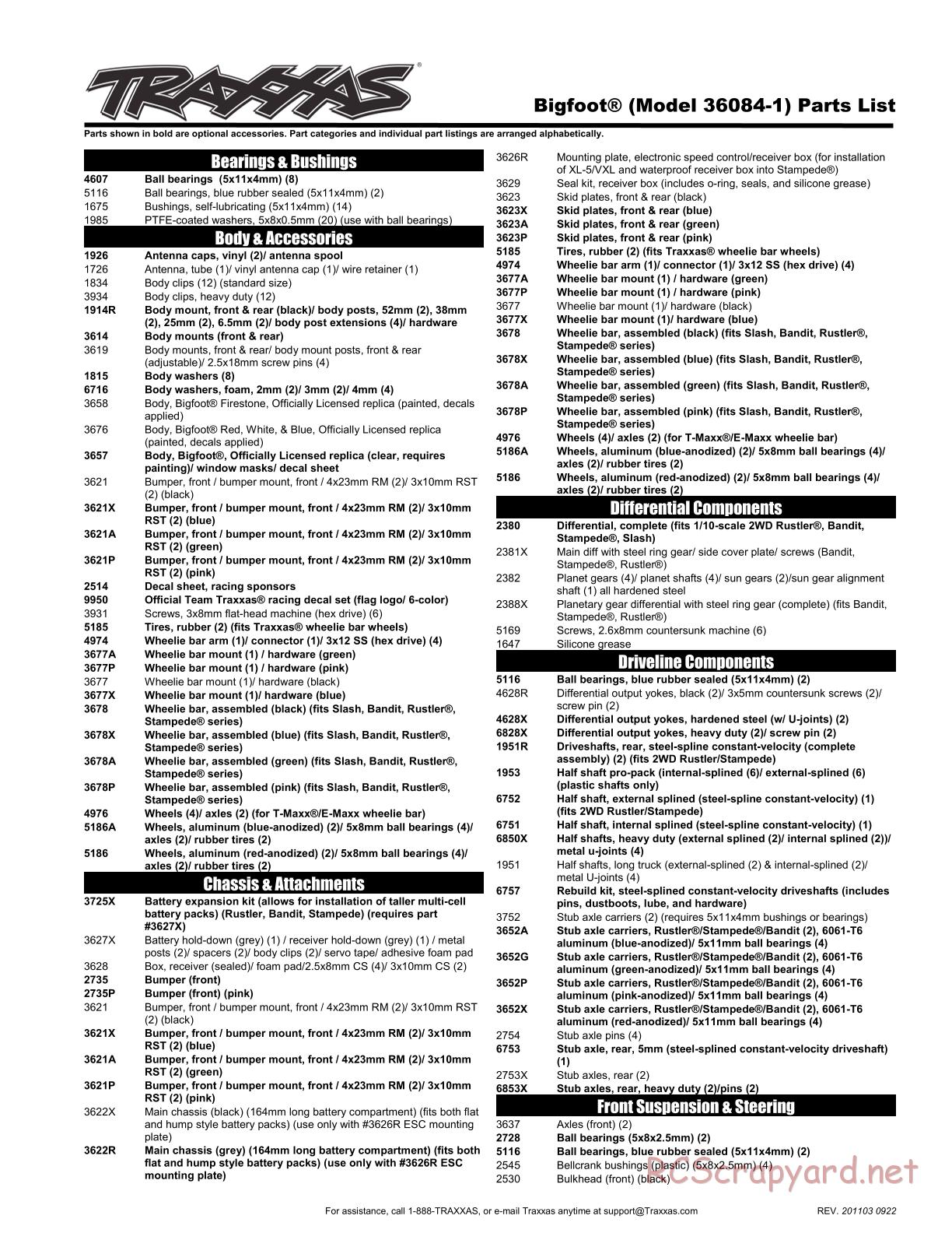 Traxxas - Bigfoot - Parts List - Page 1