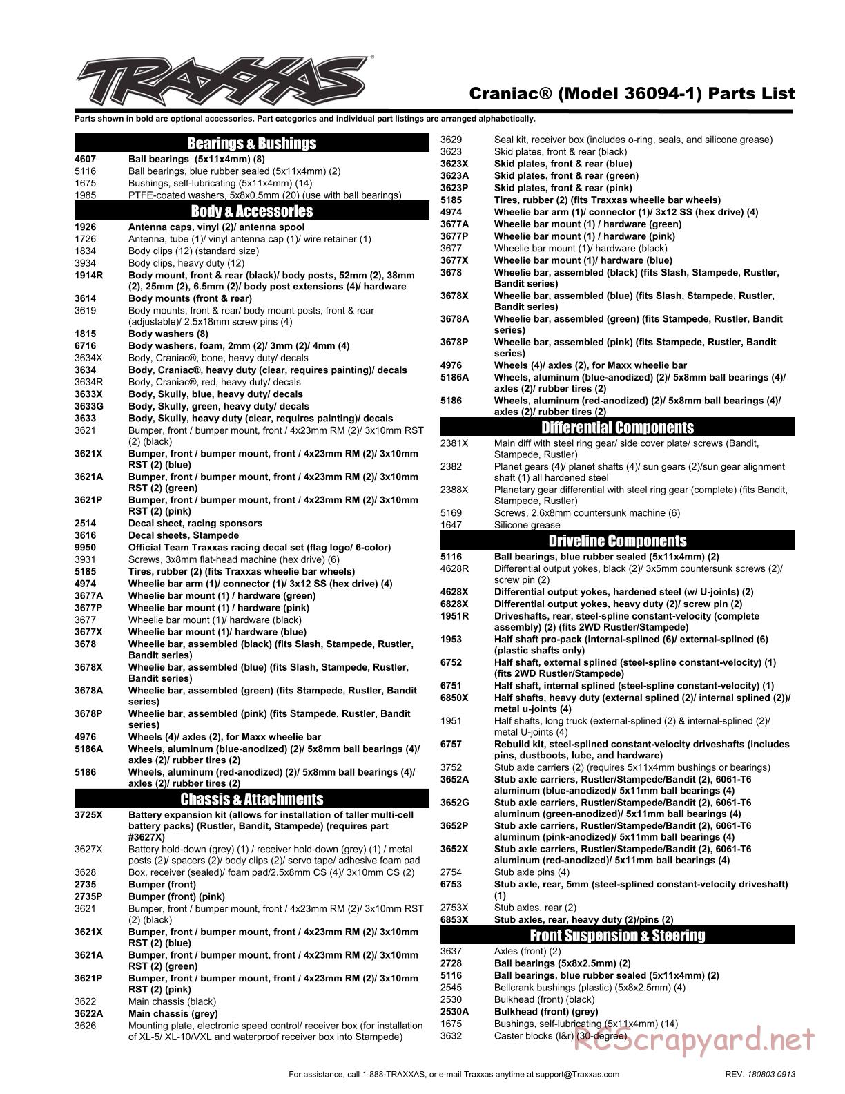 Traxxas - Craniac - Parts List - Page 1