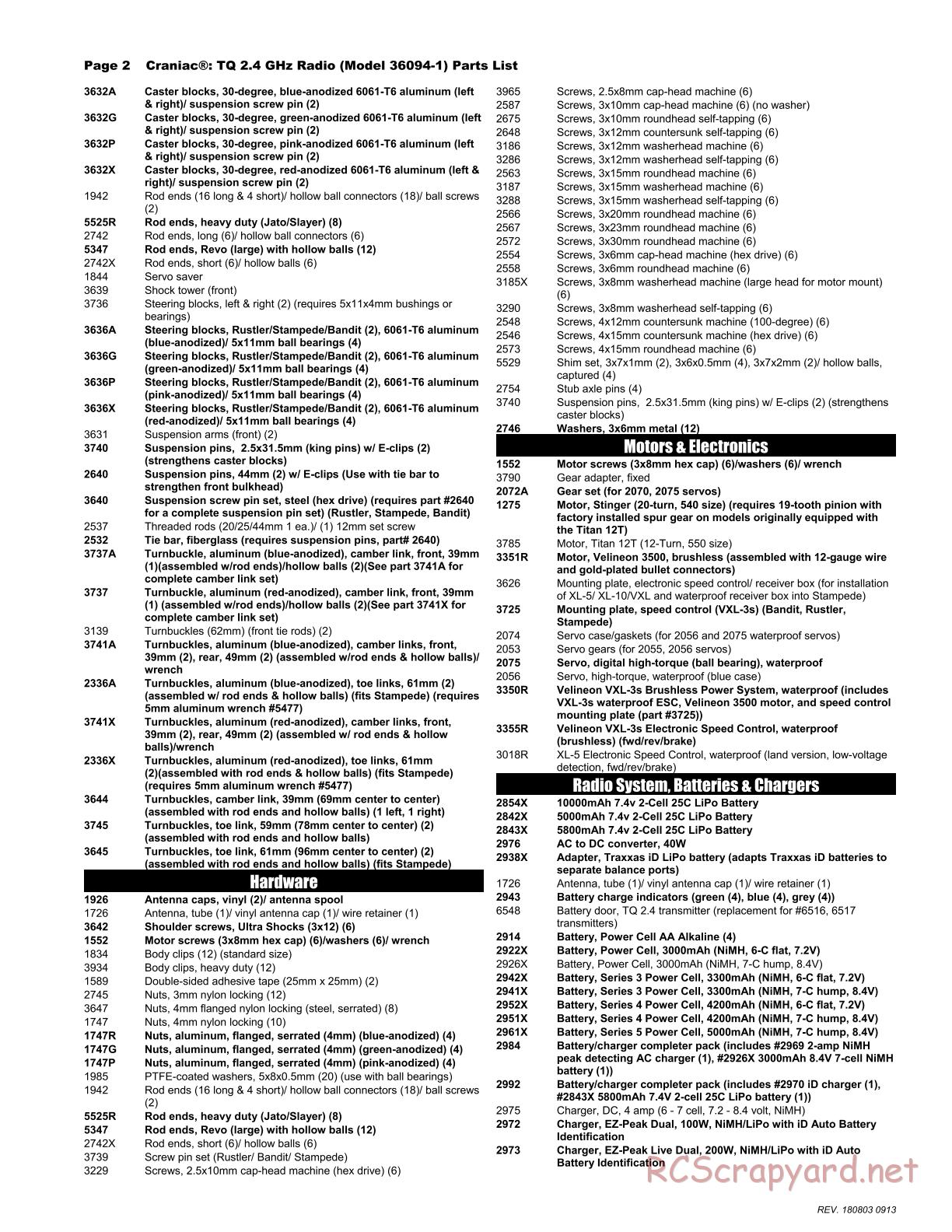 Traxxas - Craniac - Parts List - Page 2