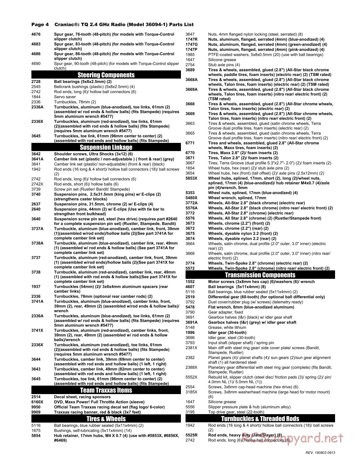 Traxxas - Craniac - Parts List - Page 4
