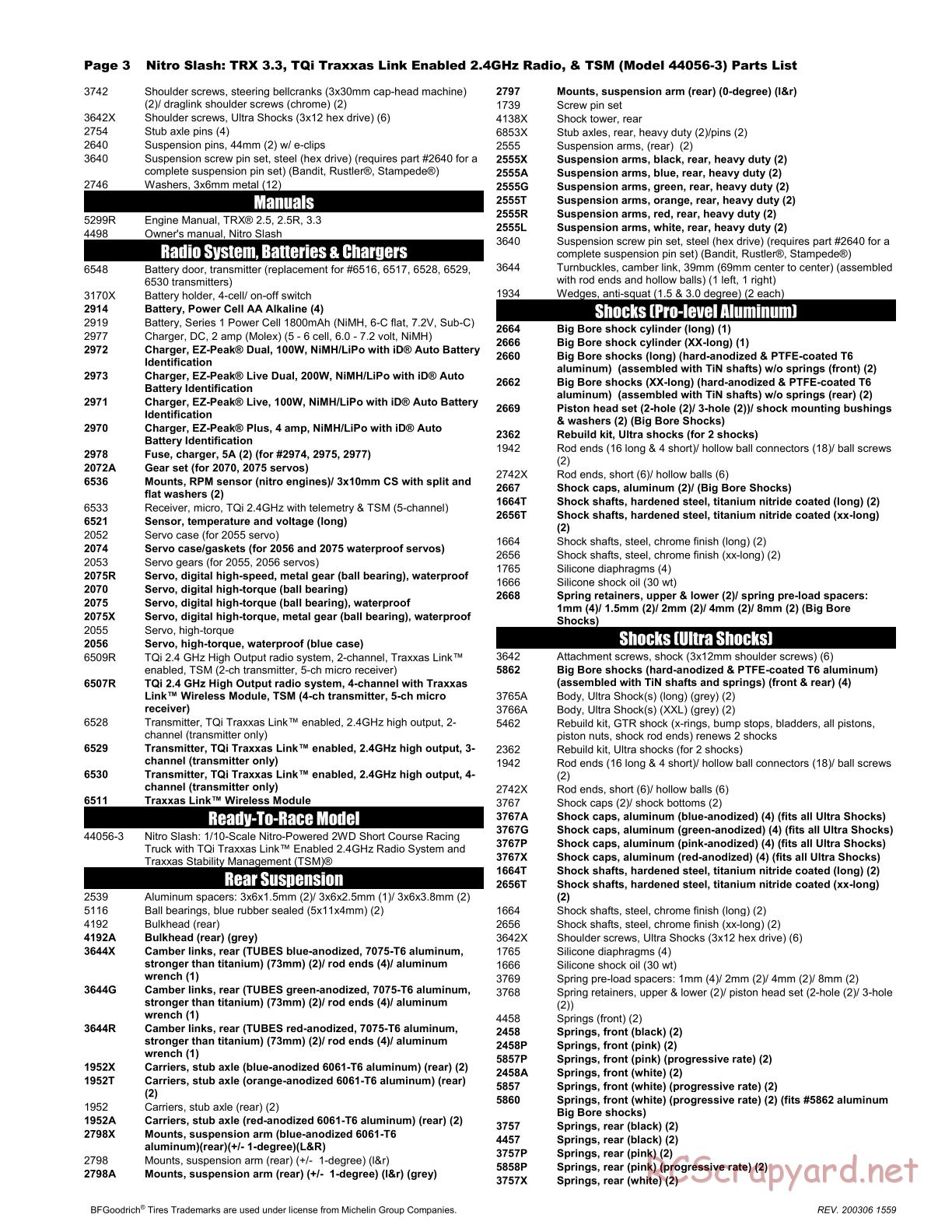 Traxxas - Nitro Slash TSM (2015) - Parts List - Page 3