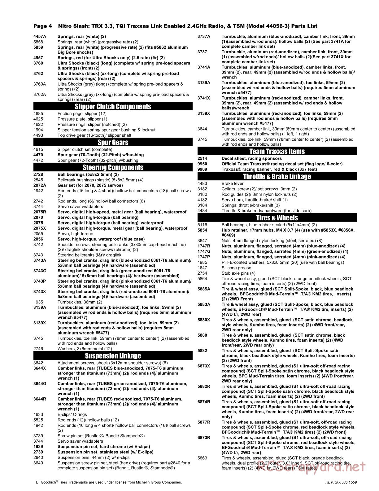 Traxxas - Nitro Slash TSM (2015) - Parts List - Page 4