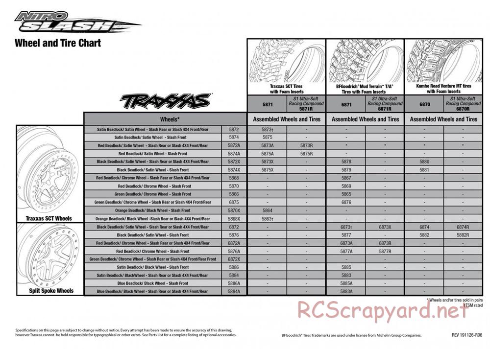 Traxxas - Nitro Slash TSM (2015) - Exploded Views - Page 4