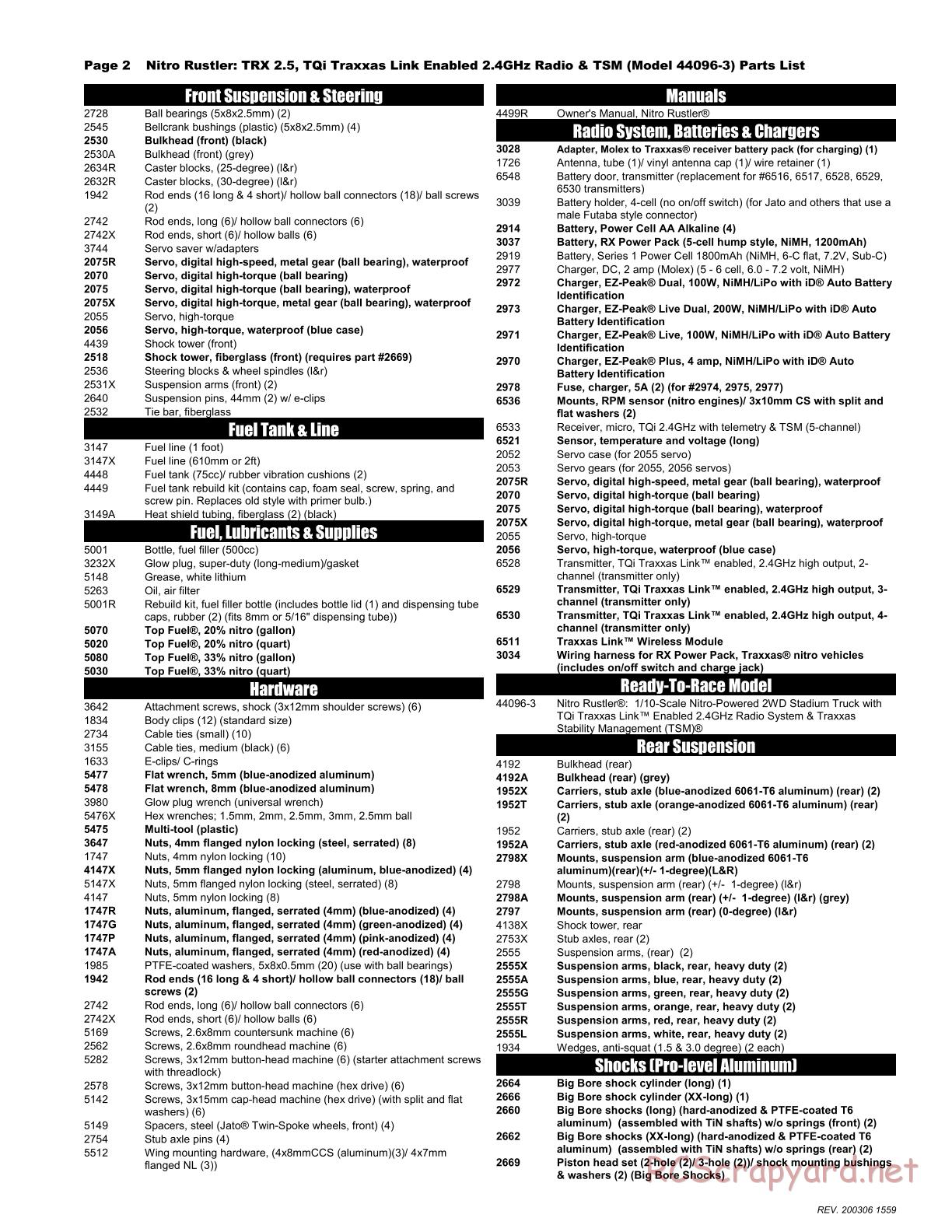 Traxxas - Nitro Rustler TSM (2016) - Parts List - Page 2