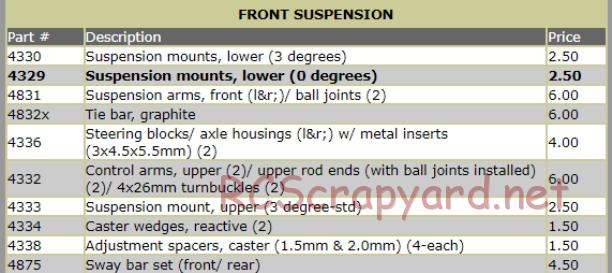 Traxxas - Nitro 4-Tec Pro (1998) - Parts - Page 1