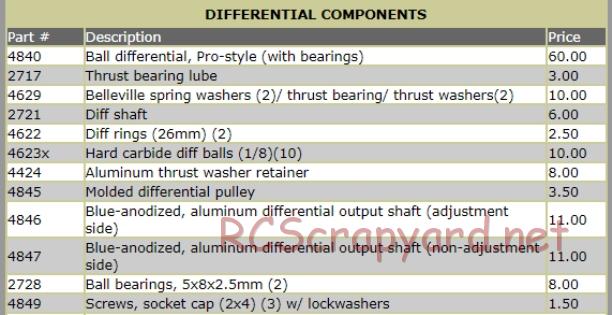 Traxxas - Nitro 4-Tec Pro (1998) - Parts - Page 5